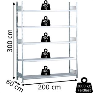 Produktbild für Weitspannregal Schulte 15724, 5 Metallböden