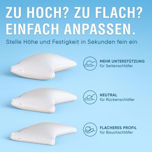Produktbild für Kopfkissen Healthfix 100113, DreamFix