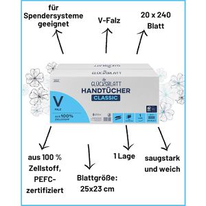 Produktbild für Papierhandtücher Glücksblatt Classic 4901100, 1-lagig