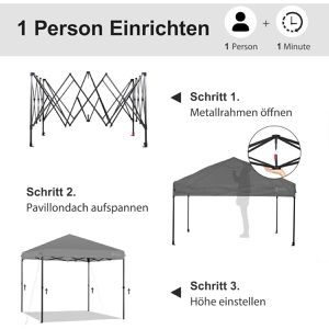 Produktbild für Pavillon Sekey GZ22, grau