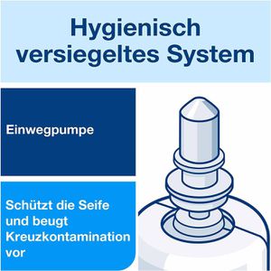 Produktbild für Seife Tork Premium Antimicrobial, 520800, S4