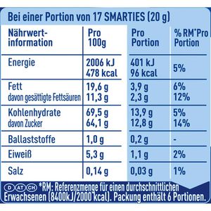 Produktbild für Schokobonbons Nestle Smarties Riesenrolle