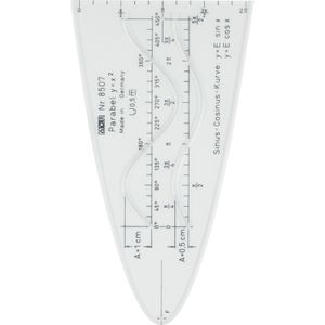 Parabel M+R 785070200 Acrylglas-Schablone