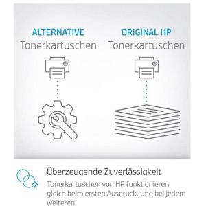 Produktbild für Toner HP 508A, CF362A gelb