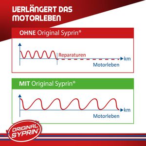 Produktbild für Additiv Original-Syprin 1410, DPL2, Motorsystempflege, 250 ml