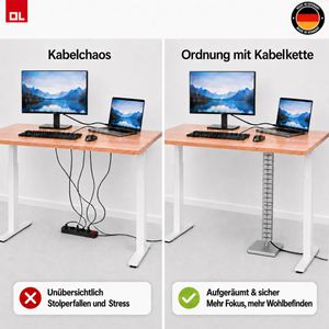 Produktbild für Kabelführung Oskar-Lehmann KUBA Slim Line, zum Anschrauben