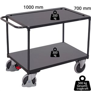 Produktbild für Tischwagen VARIOfit sw-700.500/AG, Metall &amp; Holz