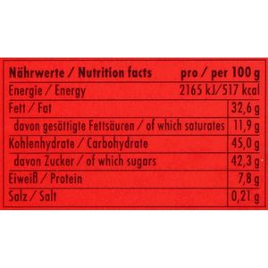 Produktbild für Geschenkset Niederegger Toolbox Männersache