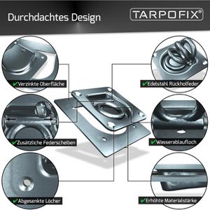 Produktbild für Zurrösen Tarpofix für Transporter und Anhänger mit Gegenplatte