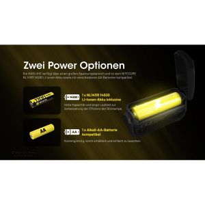 Produktbild für Stirnlampe Nitecore HA15 UHE LED, wiederaufladbar