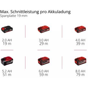 Produktbild für Tauchsäge Einhell-Professional TP-PS 18/165 Li BL - Solo