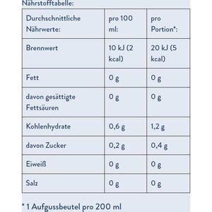 Produktbild für Tee Meßmer Beeren, BIO