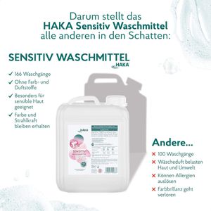 Produktbild für Waschmittel HAKA Sensitiv, ohne Aluminium