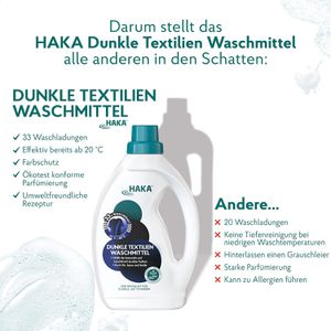 Produktbild für Waschmittel HAKA Dunkle Textilien, Konzentrat