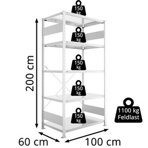 Produktbild für Schwerlastregal META-Regalbau 20095023, 5 Metallböden