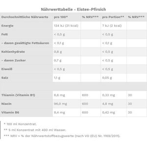 Produktbild für Sirup Best-Body-Nutrition Vital Drink Pfirsich, zuckerfrei