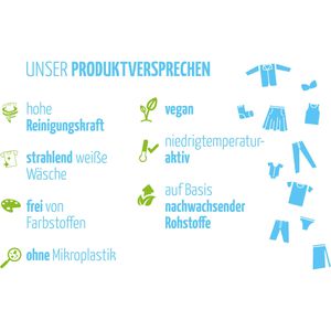 Produktbild für Waschmittel Claro Schneeweißchen Vollwaschmittel