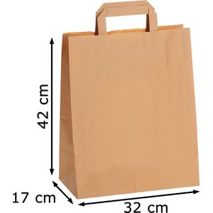 Produktbild für Papiertüten Böttcher-AG braun