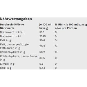 Produktbild für Waffeln Gut&amp;Günstig Schoko-Röllchen Zartbitter