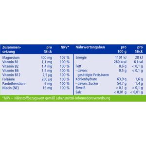 Produktbild für Magnesium SUNLIFE 400, Granulat, 20 Portionen