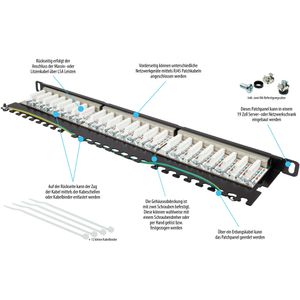 Produktbild für Patchpanel Good-Connections GC-N0136, Cat 6