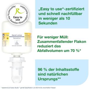 Produktbild für Handcreme Tork Hand Mini Lotion Sensitive, S5