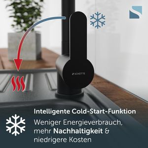 Produktbild für Küchenarmatur Schütte London, schwarz matt