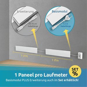 Produktbild für Schimmelentferner Schimmel-Dry M2 Erweiterung, 230 V