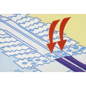 Produktbild für Staubwedel Böttcher-AG Kit Starterset