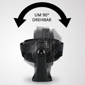 Produktbild für Ventilator Böttcher-AG Premium KYT-20, Ø 20cm