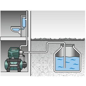 Produktbild für Hauswasserwerk Metabo HWWI 3500/25 INOX, 600970000