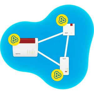 Produktbild für WLAN-Repeater AVM FRITZ!Repeater 1200 AX, 20002974