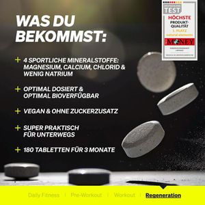 Produktbild für Elektrolyte natural-elements 180 Tabletten