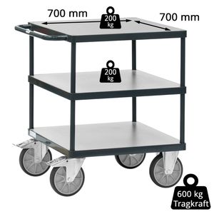 Produktbild für Tischwagen Fetra 2417-7016 Grey Edition, aus Metall &amp; Holz