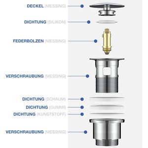 Produktbild für Ablaufgarnitur Variosan Universal 10018, aus Messing