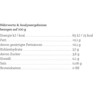 Produktbild für Kokoswasser Dr.Goerg Premium 100% Pur, BIO