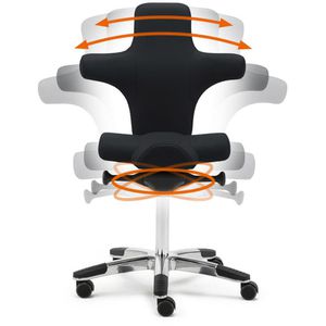 Produktbild für Bürostuhl SITWELL-STEIFENSAND PICASSO, 3D-Ergo-Swop