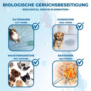 Produktbild für Enzymreiniger PandaCleaner Bio-Urin Attacke