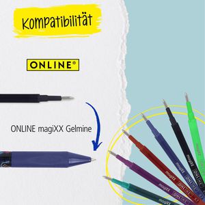 Produktbild für Gelschreiber Online magiXX Fun Boys, 70126, radierbar