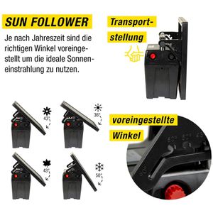 Produktbild für Weidezaungerät Horizont ranger AS120, Dualgerät, mit Solar