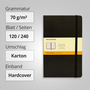 Produktbild für Notizbuch Moleskine Classic Collection, Large Karton Hardcover