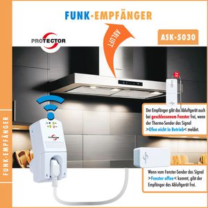 Produktbild für Abluftsteuerung Protector ASK 5030 Funk
