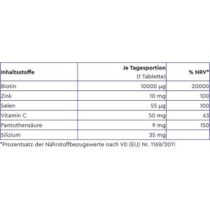 Produktbild für Vitamin-B gloryfeel Biotin Komplex 10.000 µg, 400 Tabletten