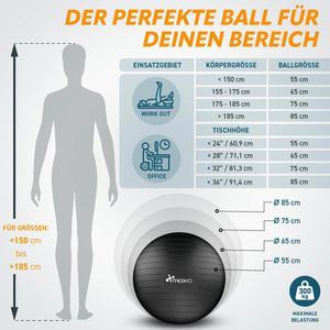 Produktbild für Gymnastikball Tresko Anti-Burst, mit Luftpumpe