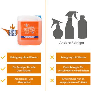 Produktbild für Lackreiniger Shinykings Car, Wash &amp; Shine