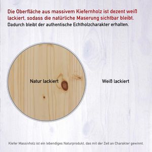 Produktbild für Kleiderschrank Inter-Link Isny, weiß