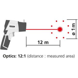 Produktbild für Infrarot-Thermometer Laserliner CondenseSpot Plus