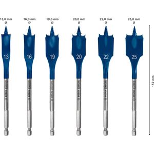 Produktbild für Flachfräsbohrer Bosch Expert Self Cut Speed