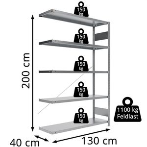 Produktbild für Anbauregal META-Regalbau 9900013283, 5 Metallböden
