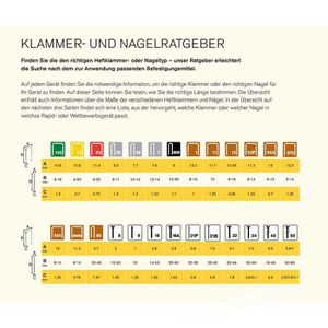 Produktbild für Tackerklammern Rapid 53/8 40109503, 8mm